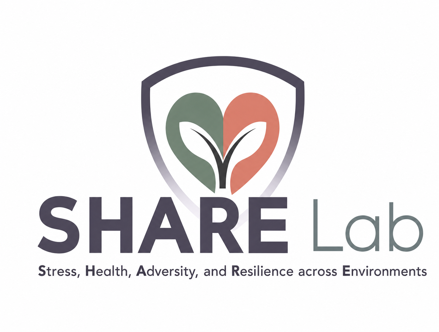 SHARE Lab logo featuring a shield outline with a stylized plant in the center. The text reads “SHARE Lab” with the subtitle “Stress, Health, Adversity, and Resilience across Environments.”  Short version (accessibility field):
