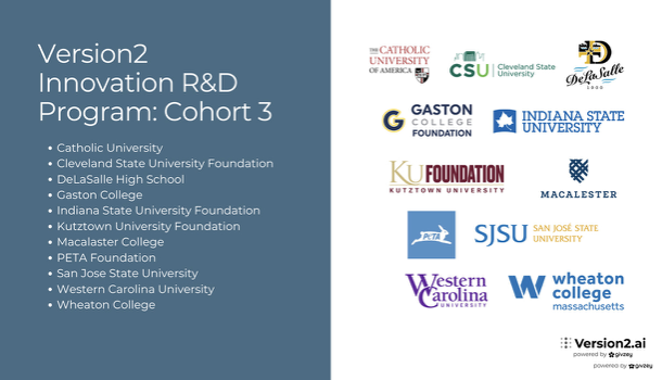 List of 12 institutions in Version2 Innovation R&D Program Cohort 3 with logos on the right and text on a blue background on the left.